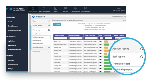 screenshot of Email Archiving